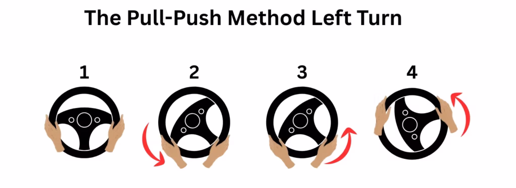 Steering Control